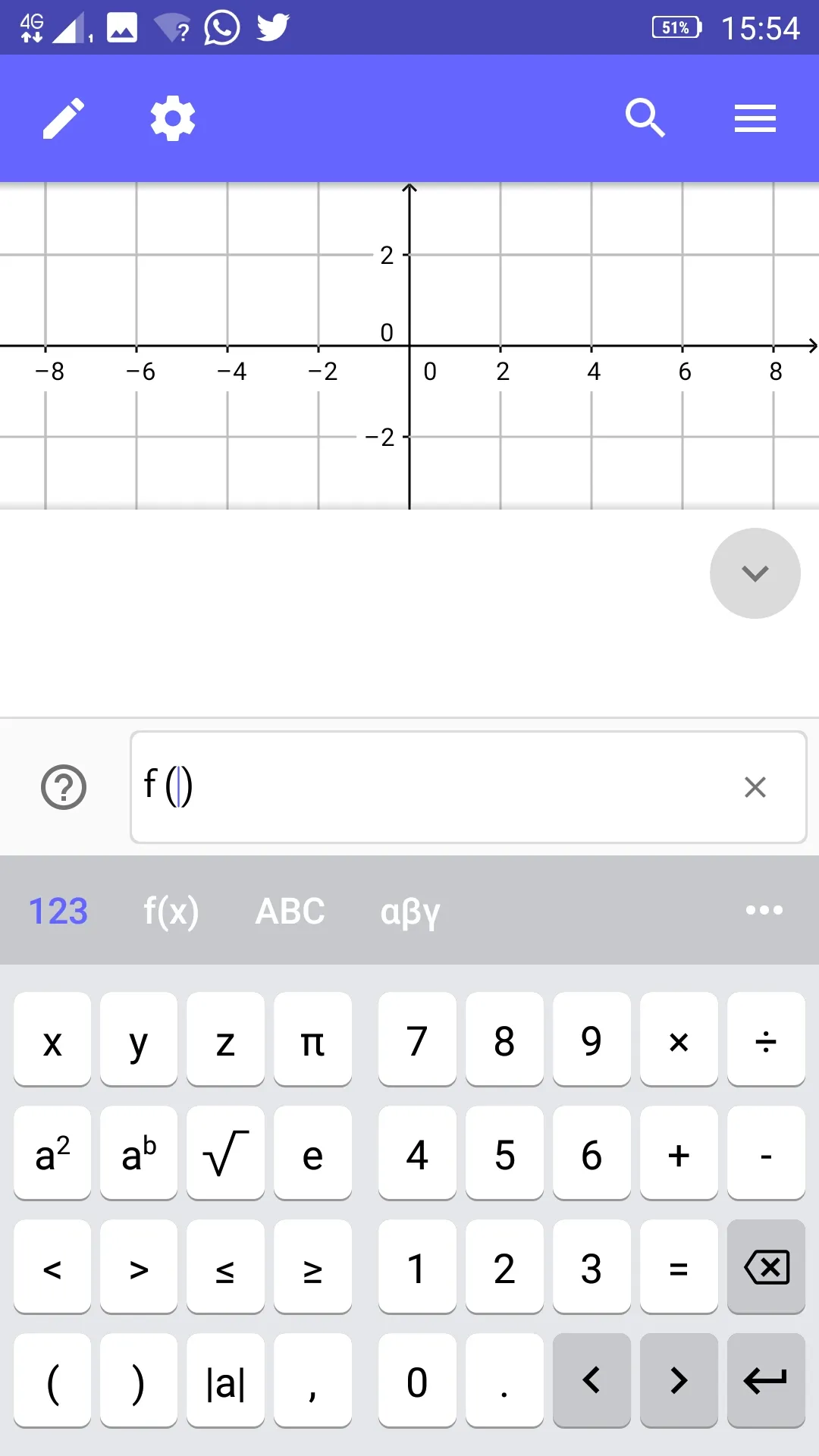 Se alterna entre los diferentes teclados para escribir f.
